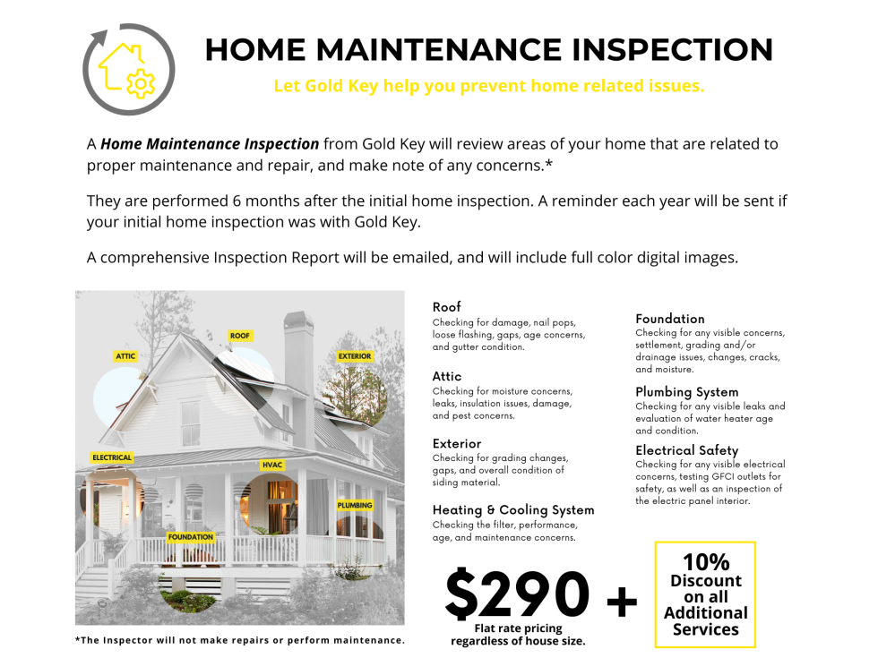 Home Maintenance Inspections