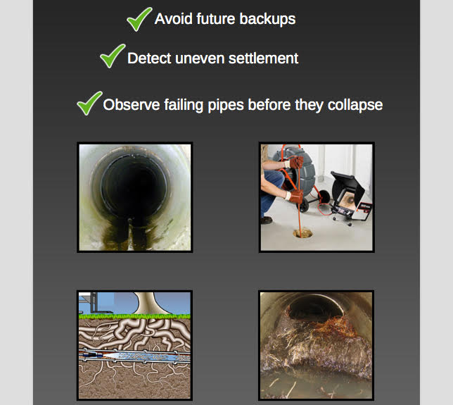 Sewer Line Scans